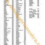 opn BD congo lucifer trans bapteme page 12 opn BD congo lucifer trans bapteme page 12